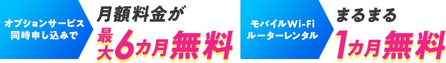 オプションサービス同時申し込みで月額料金が最大6カ月無料 モバイルWi-Fiルーターレンタル まるまる1カ月無料