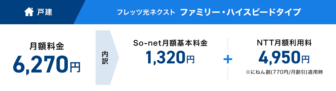 フレッツ光 Ntt東日本 プロバイダ インターネット接続 So Net ソネット