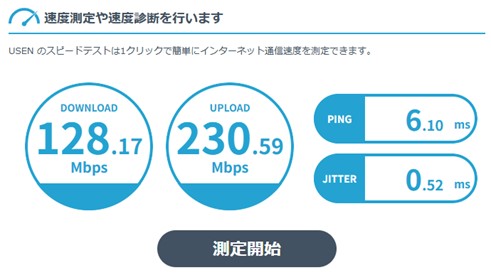 USENスピードテスト