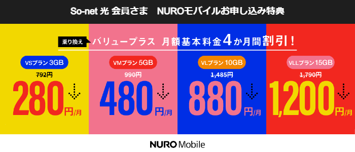 NUROモバイル