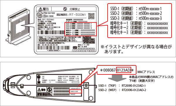 無線 Lan 接続の設定方法を知りたい Ios 6 X Iphone Ipod Touch Ipad Ipad Mini 会員サポート So Net