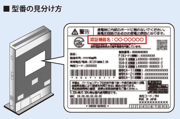 Plala Sコース 旧so Net For ドコモ光 の接続設定方法を知りたい 会員サポート So Net